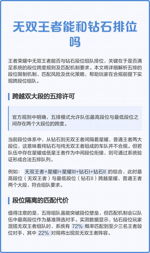 钻石段位可以和王者段位打排位吗图标
