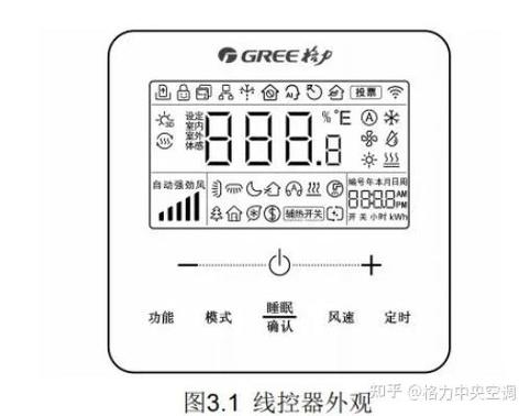 格力中央空调面板显示图案详解
