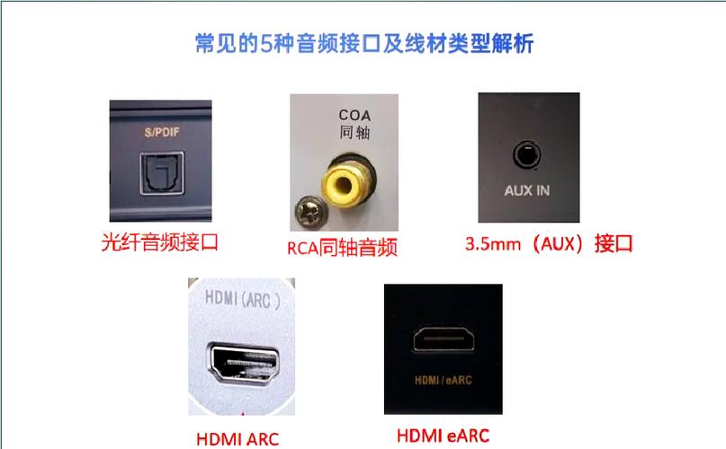 音频输出和音频输入是什么意思