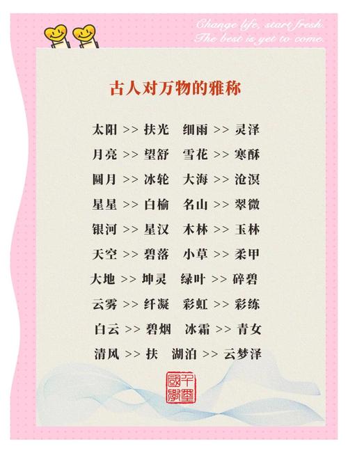 称呼领导的妻子叫什么