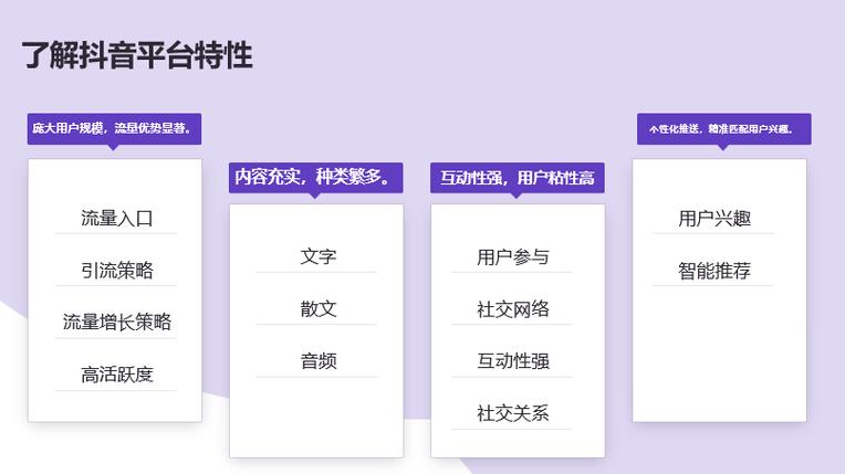 抖音的营销策略分析