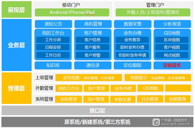 网上移动营业厅可以销户吗图标