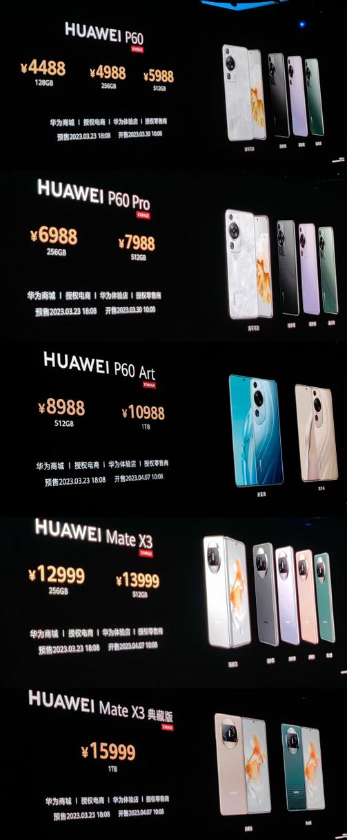 华为60参数配置详细