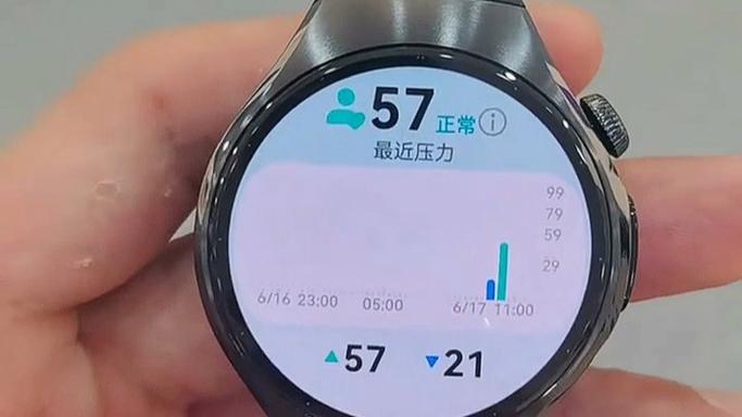 华为智能手表压力值测量方法