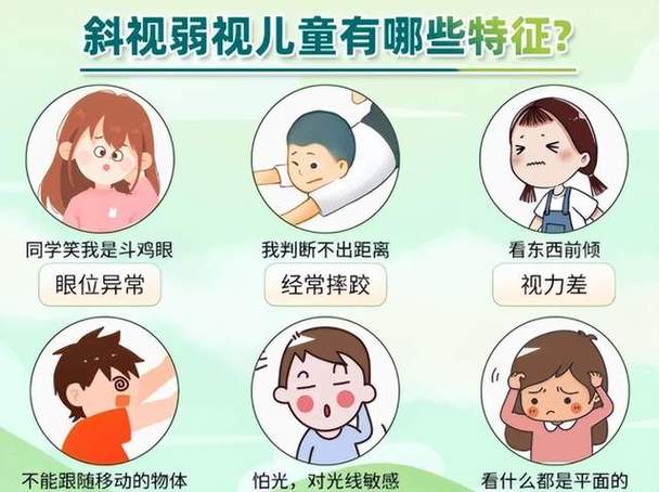 弱视训练会加重近视吗