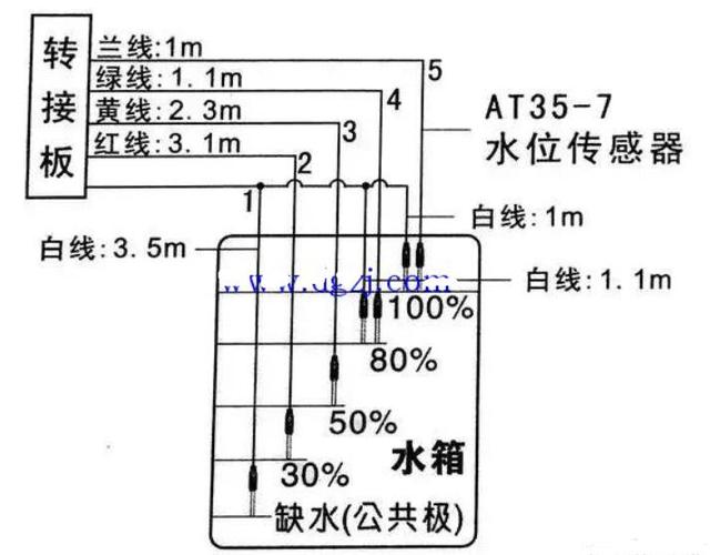 水位传感器三根线图解