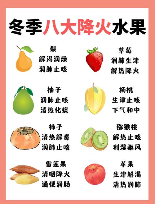 泻火最好的水果