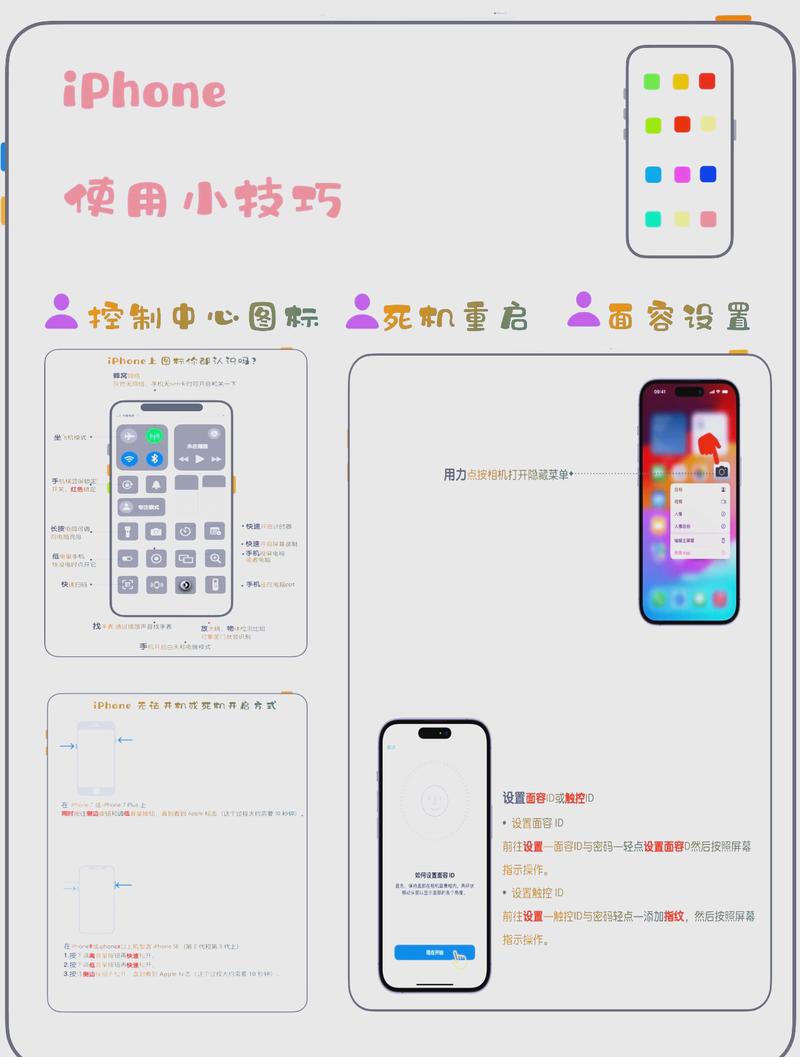 苹果carrier是什么