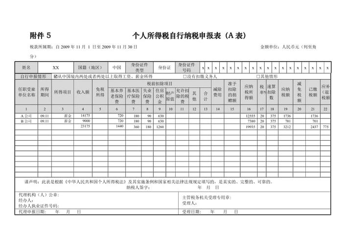 个人所得税申报表模板下载