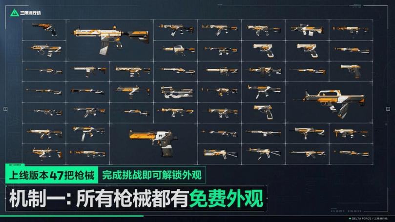 枪械游戏内置菜单版大全