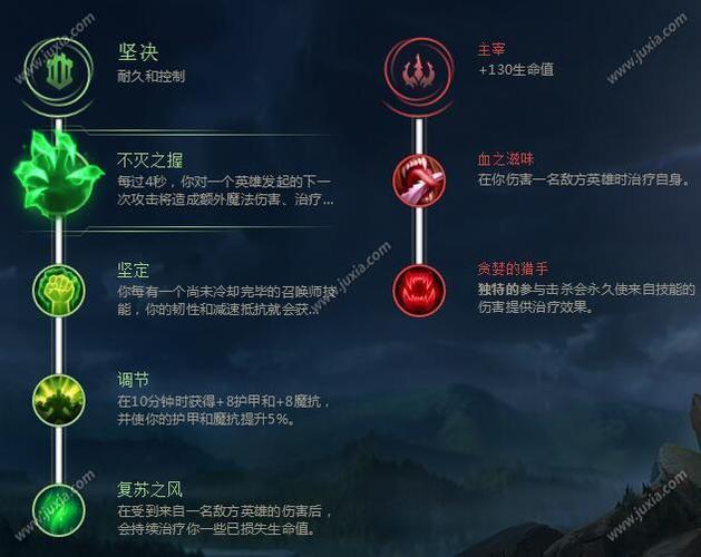 疾风剑豪怎么打