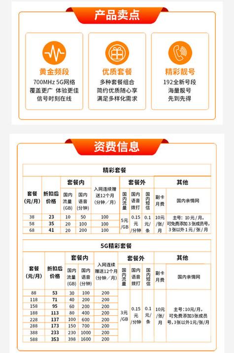 广电电视费用套餐是什么