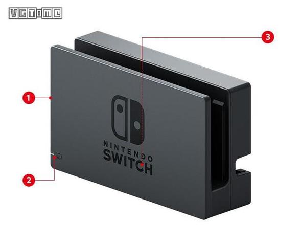 switch底座的usb接口