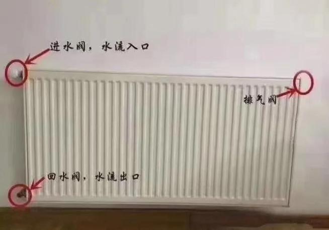 暖气进水流量多少正常