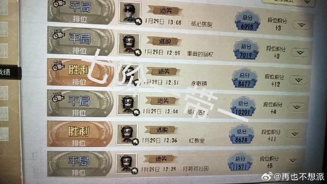 名声上限的提升方法