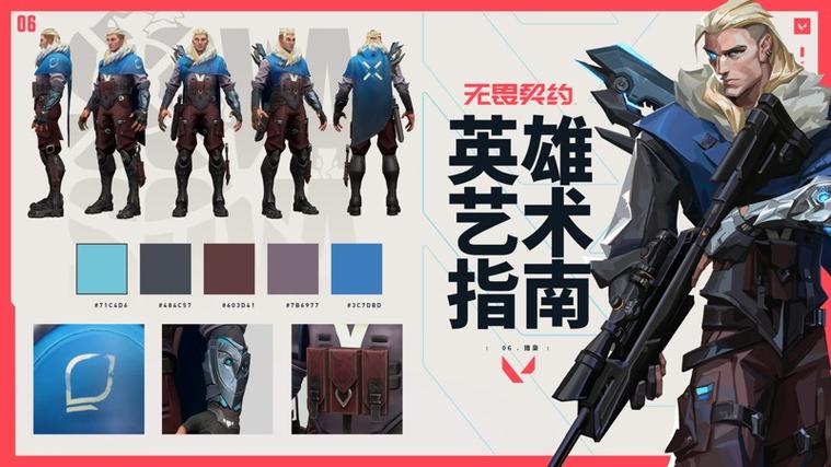 王者荣耀英雄个性动作怎么使用图标