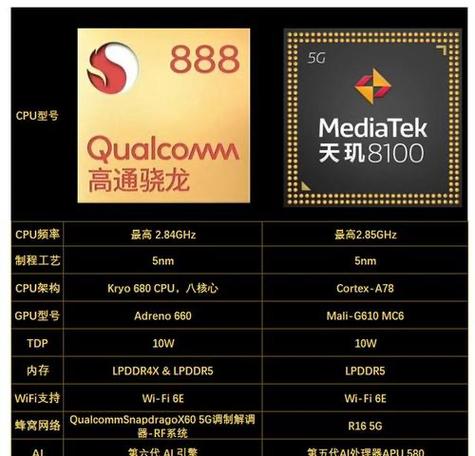 麒麟8000与天玑8100哪个好