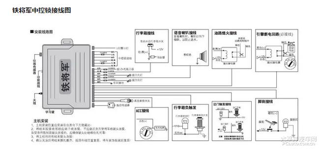 铁蒋军防盗器接线图