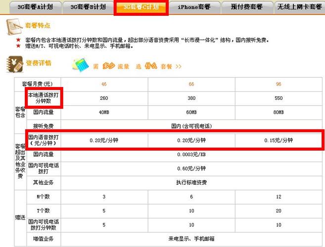 手机打可视电话怎么收费