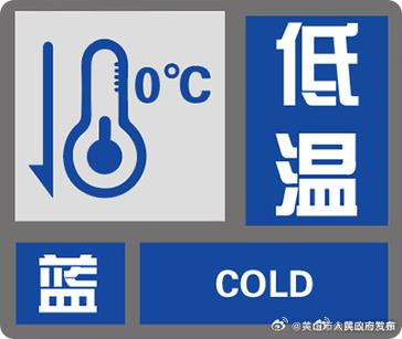 预警图标