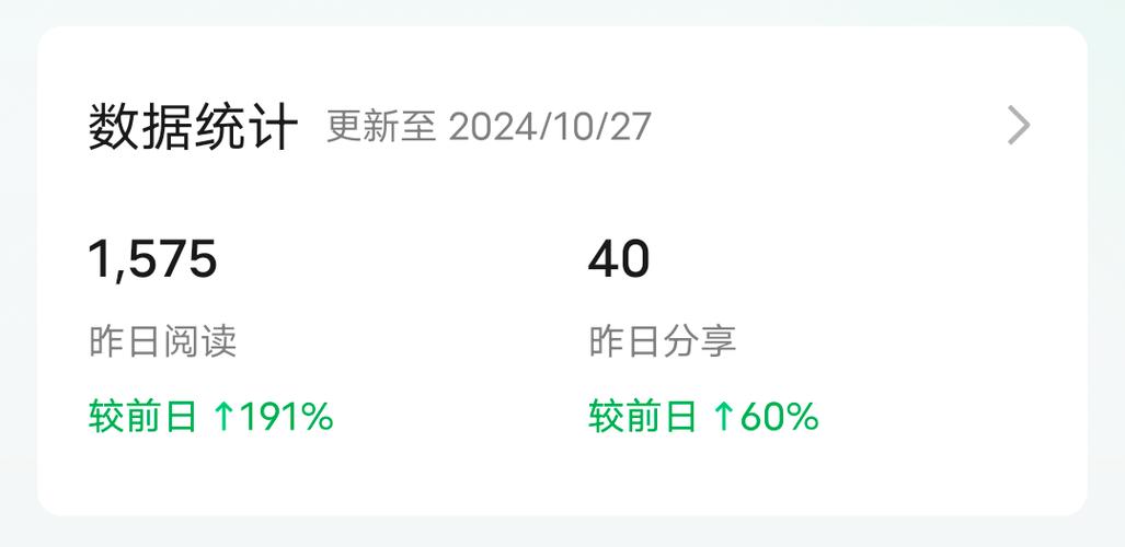 自动挂机刷文章阅读量