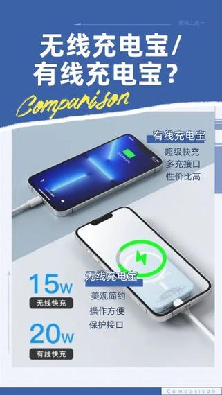 无线充电快还是有线充电快