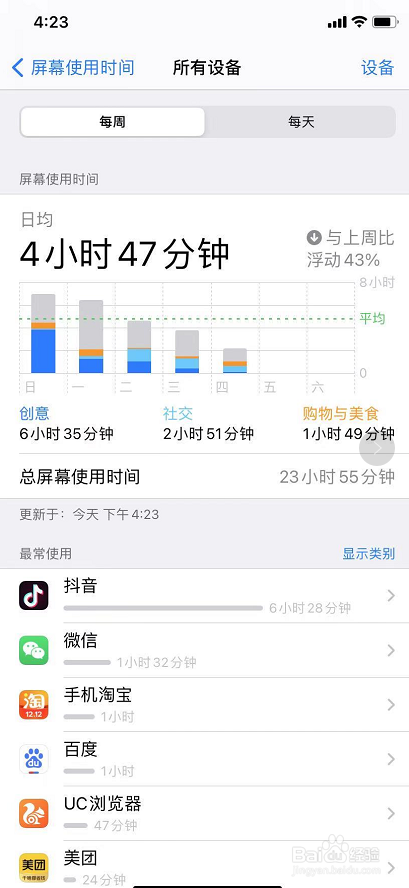 怎么查自己的iphone用了多久