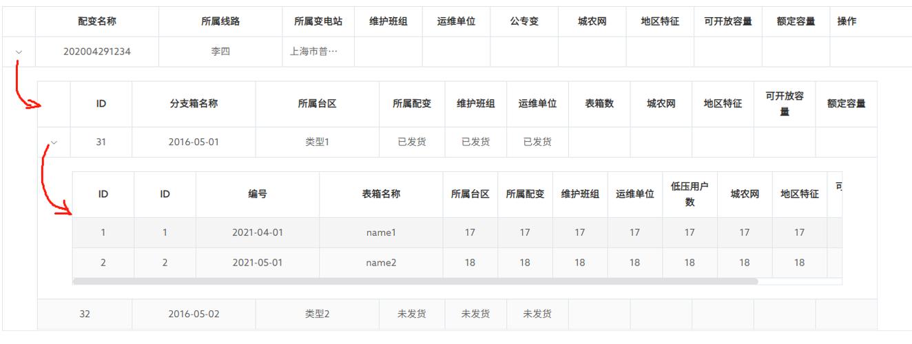 怎么在一个表格里增加表格