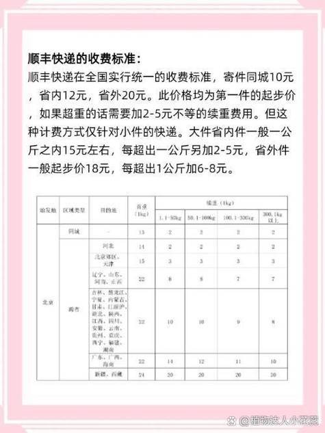 顺丰发大件40公斤大概多少钱