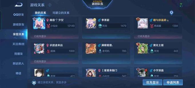 王者亲密度为什么双方不一样
