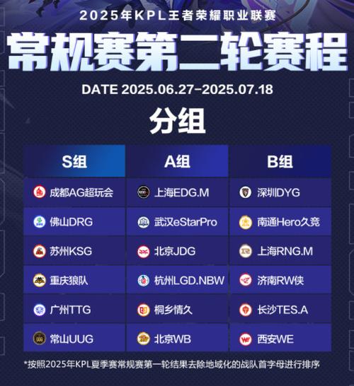 KPL代码图标