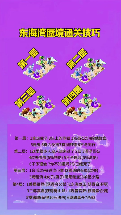东海湾蜃境对话详细图文