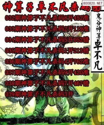 3d神算子