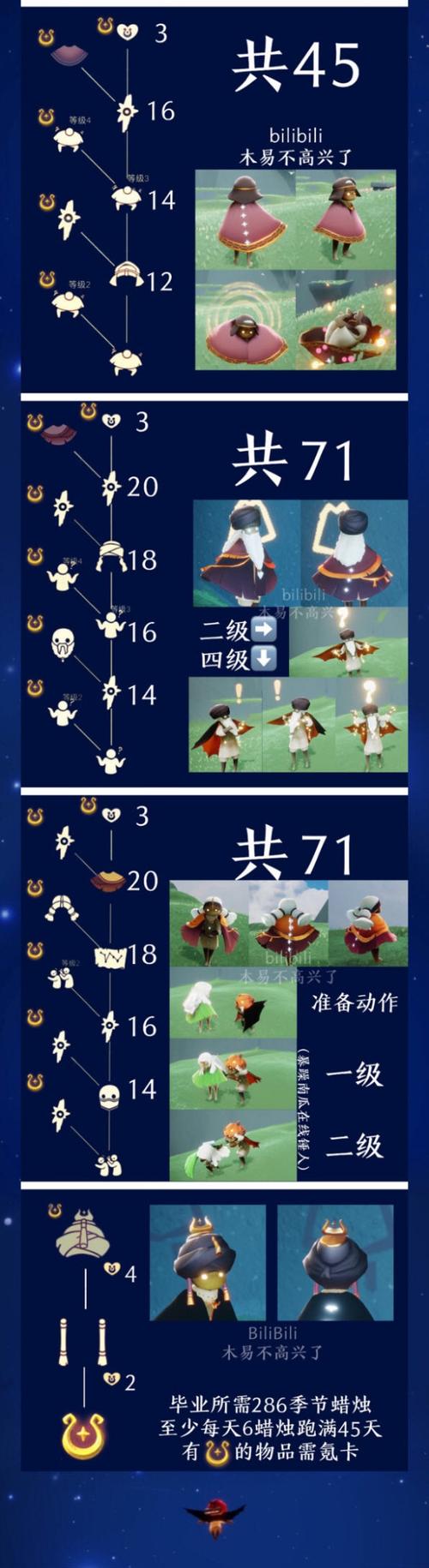 光遇魔法季任务
