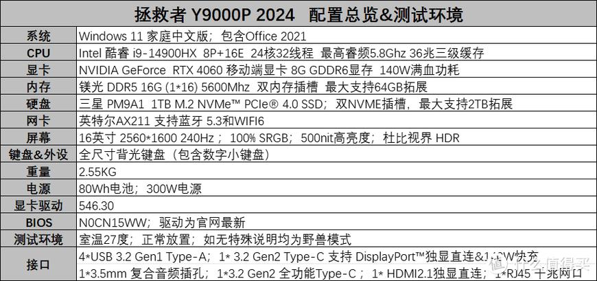 联想y9000p使用说明书