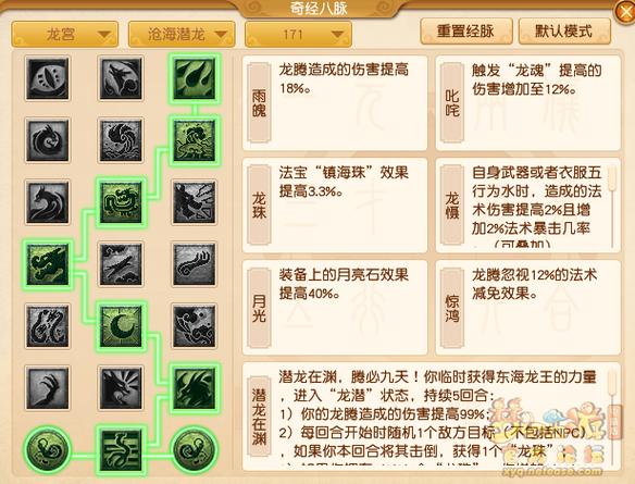 龙宫翱翔经脉