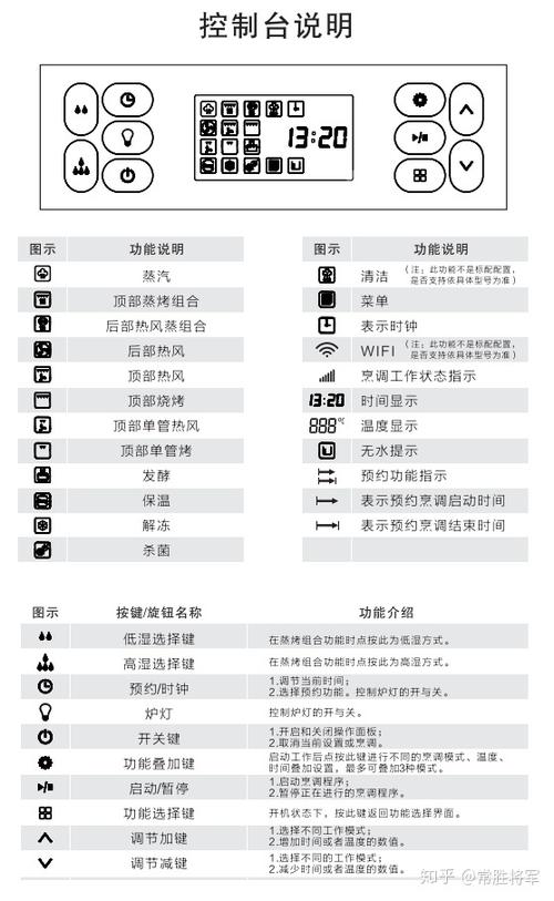 老板嵌入式蒸箱使用说明