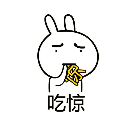 吃惊的表情包