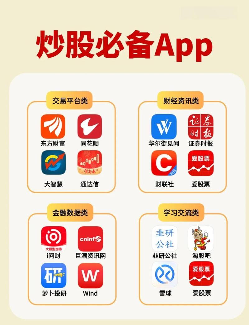 炒股网