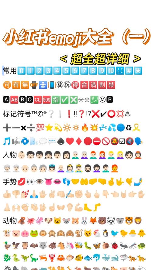 emoji大全