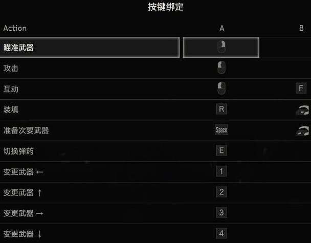 生化危机7快捷栏怎么装备