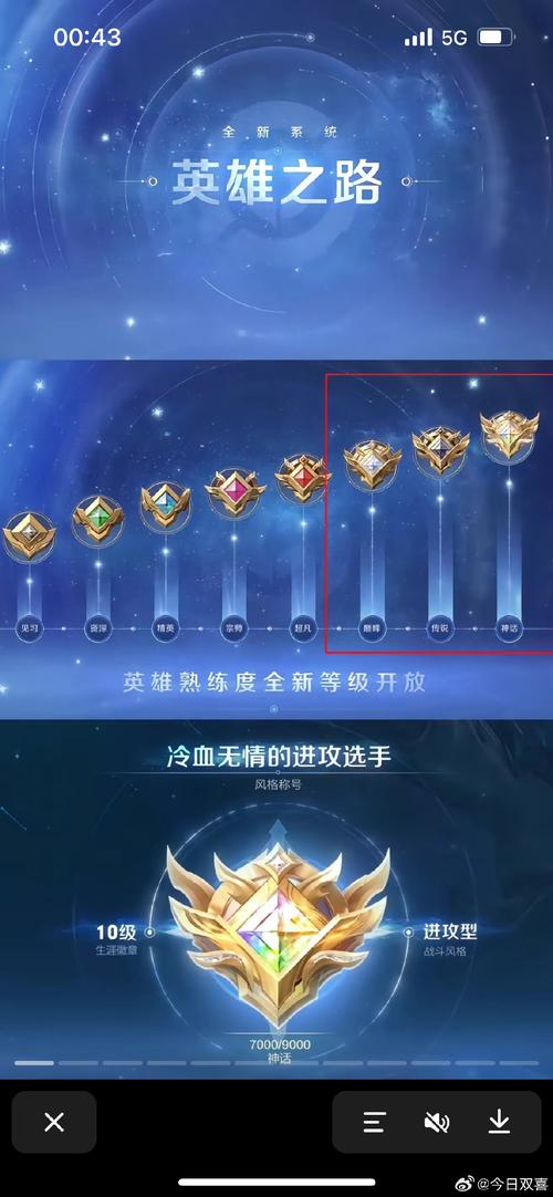 王者哪里好刷熟练度图标