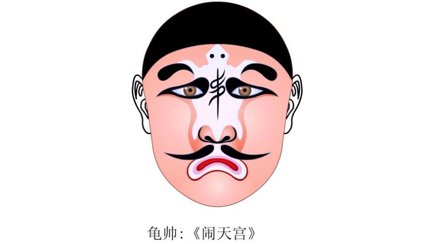 脸谱网是什么意思