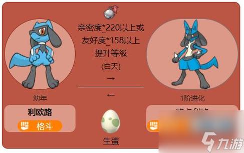 绿宝石究极版怎么mega进化