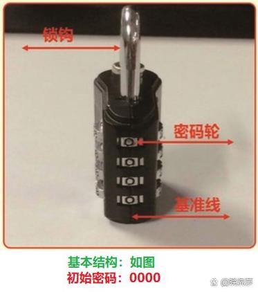 密码门锁如何设置密码