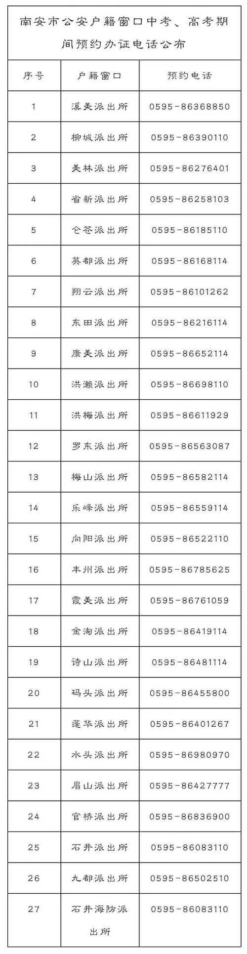 天龙八部怎么看身份证信息