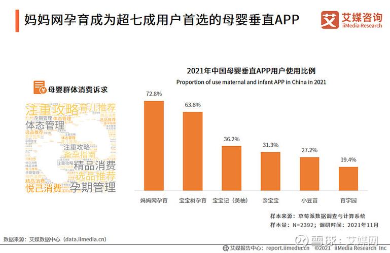 妈妈网和其他母婴平台有什么区别