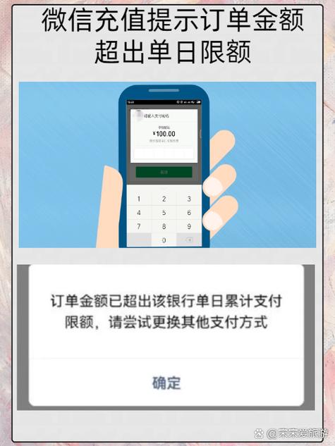 银行卡每日消费限额是什么意思