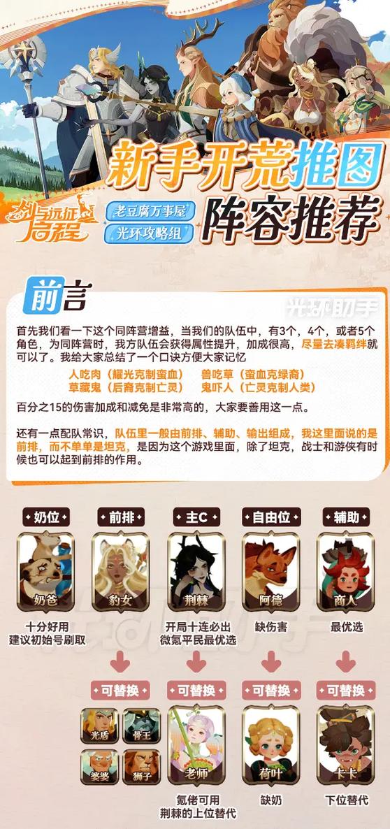 剑与远征多余的装备图标