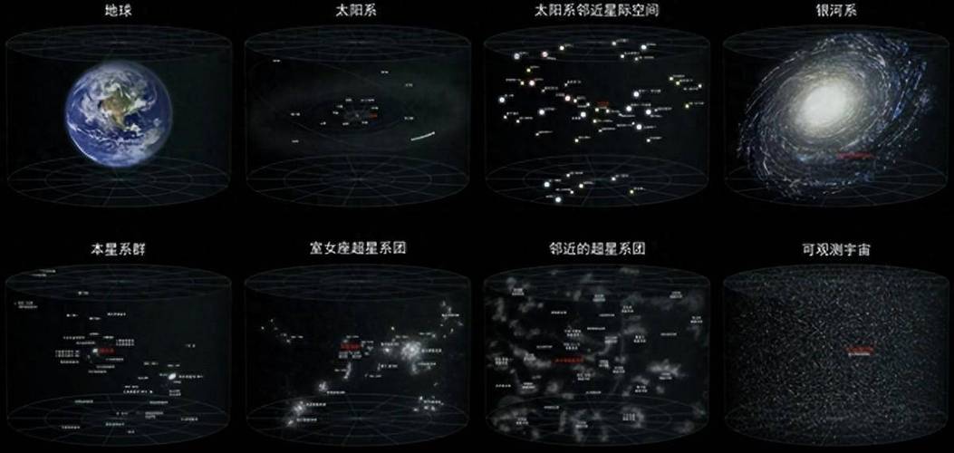 本星系群星云图